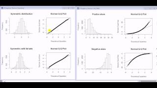 Interpreting the normal QQplot [upl. by Bobbette]