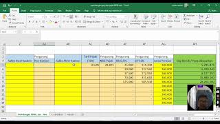 Cara membuat perhitungan pajak dan gaji PART 2 [upl. by Amalle423]