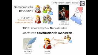 13 Het koninkrijk der Nederlanden Rechtsstaat en democratie  Geschiedeniswerkplaats [upl. by Atworth]