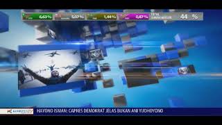 OBB  Kompas Petang  Kompas TV 201415 HD [upl. by Aara159]