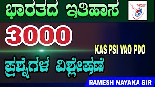 TOP 3000 HISTORY QUESTION SERIES KANNADAKAS PSI PDO VAO BY RAMESH NAYAK SIR [upl. by Yuria]