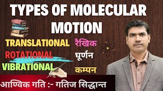 Types of Molecular Motion  आण्विक गति heat thermodynamics [upl. by Rases]