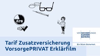 Tarif Zusatzversicherung VorsorgePRIVAT Erklärfilm  Versicherungskammer Bayern [upl. by Harald]