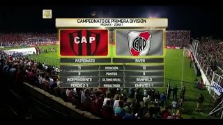 Patronato vs River Fecha 9 Campeonato de Primera División 2016 [upl. by Arias]