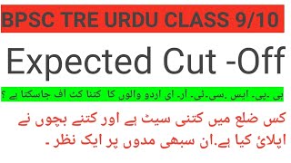 Bpsc Tre Urdu Expected Cut off 2023 [upl. by Adiela890]