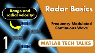 FMCW Radar for Autonomous Vehicles  Understanding Radar Principles [upl. by Ffirahs]