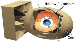 HOW IT WORKS The Atomic Bomb [upl. by Evets968]