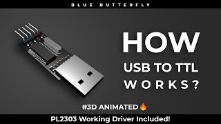 How USB to TTL Works   3D Animated 🔥 [upl. by Fania]