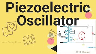 Direct amp Inverse piezoelectric effect piezoelectric Materials amp Applications [upl. by Haral]