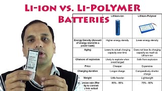 Liion vs LiPo Batteries Difference Better Safety and Usages [upl. by Fugere]