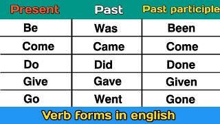 Verb forms in englishpresent past past participle in english english grammar [upl. by Sacha]