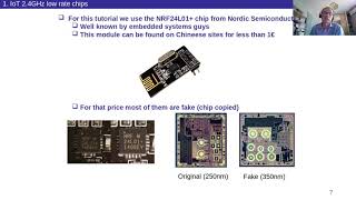 European GNURadio Days Advanced tutorial 1 Hacking IoT RF communications with GNU Radio HBoeglen [upl. by Any]