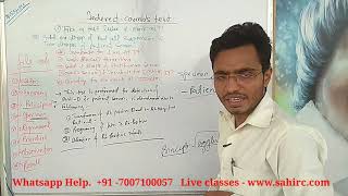 Coombs Test Procedure [upl. by Naicad]