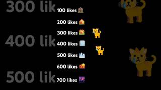 Help the cat for 700 likes😢 [upl. by Ellehctim542]