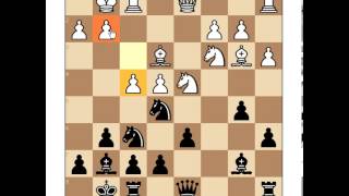 Chess lesson  square strategy theory [upl. by Birdie]