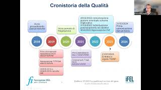 14032022  Qualità ARERA Scelta del quadrante e gestione dei costi della qualità nel MTR2 [upl. by Harikahs]