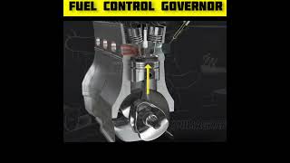 Centrifugal governor shortsfeed shorts governor vehicle [upl. by Ilajna]