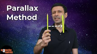 Parallax Method Class 11 [upl. by Allenrac]