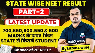 State wise NEET Result amp Merit list 2024 Which state has highest Toppers in NEET 2024 [upl. by Nytsyrk102]