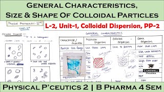 General Characteristics amp size and shape of colloidal particles  Colloidal Dispersion L2U1 PP2 [upl. by Clapper601]