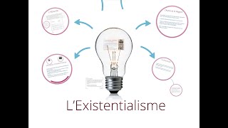 Lexistentialisme Mouvements Littéraires du XXe siècle [upl. by Laughry]