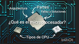 ¿Qué es el microprocesador o CPU [upl. by Haneehs]