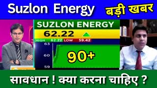 Suzlon Energy share latest news today Suzlon Energy share news today Target price analysisbuy [upl. by Weisburgh]