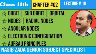 ORBIT SUBORBIT ORBITAL NODES RADIAL NODES ANGULAR NODES ELECTRONIC CONFIGIRATION NASIB ZADA [upl. by Eanore]