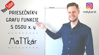 FUNKCIE  ako POÄŚĂŤTAME PRIESEÄŚNĂŤKY s osou x y [upl. by Lawrence]