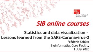 Statistics and data visualization  Lessons learned from the SARSCoronavirus2 [upl. by Oijile782]