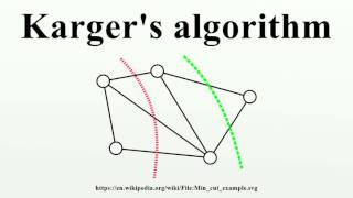 Kargers algorithm [upl. by Materse641]