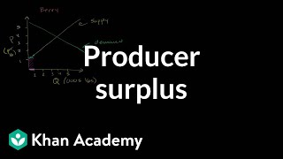 Producer surplus  Consumer and producer surplus  Microeconomics  Khan Academy [upl. by Ecirtam]