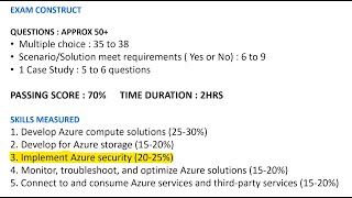 AZ204 EXAM PREP  Implement Azure Security [upl. by Atsillac]