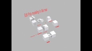 3ds max editable poly tutorial  editable poly in 3ds max [upl. by Ahsilrac]