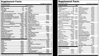 Animal Pak Multivitamin New Formula Revealed  First Change in 37 Years [upl. by Senn]