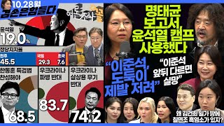 김어준의 겸손은힘들다 뉴스공장 2024년 10월 28일 월요일 허은아 노영희 여론조사 이소영 이희수 동네사람들 [upl. by Laertnom]