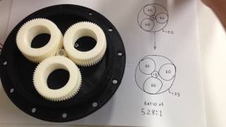 Split Ring Compound Planet Epicyclic Gear [upl. by Yreva]