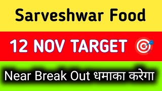 sarveshwar foods share latest news  sarveshwar foods share latest news today [upl. by Eelak]