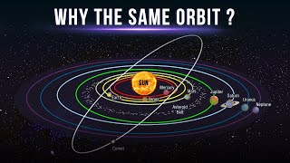 Why Do All The Planets Orbit In The Same Plane [upl. by Drof]