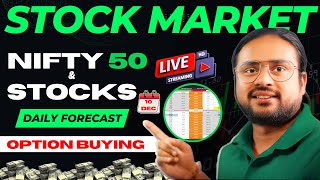 10 Dec live option chain Nifty BankNifty Finnifty with LTP Calculator trading ltpcalculator [upl. by Winifred857]