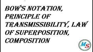 Law of forces 1 Bows Notation Principle of Transmissibility Law of superposition composition [upl. by Chaille]