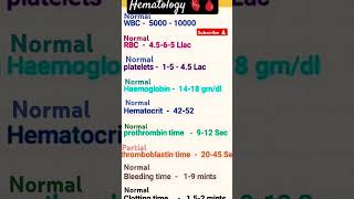 Hematology pointssupportmychannel sducation medicalterminology [upl. by Burt]