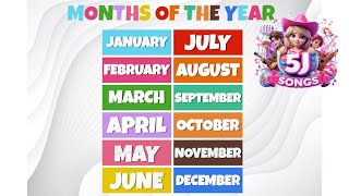 Months of the Year Syllable Song Phonological Awareness  5J Songs [upl. by Skurnik623]