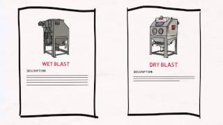 Sandblaster Buying Guide [upl. by Valdas596]