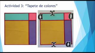 Identificación y búsqueda de expresiones algebraicas equivalentes a partir de empleo de modelos geom [upl. by Raymonds]