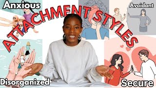 Lets talk about Attachment Styles  John Bowblys theory4 Attachment Styles [upl. by Sheryl]