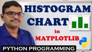 HISTOGRAM CHART IN MATPLOTLIB  HISTOGRAM GRAPH  HISTOGRAM PLOT IN MATPLOTLIB  MATPLOTLIB [upl. by Losse]