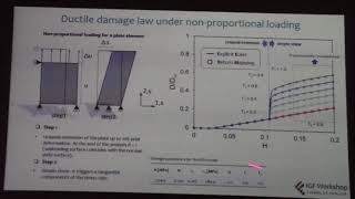 Ductile damage evolution under cyclic non proportional loading paths [upl. by Roderich547]