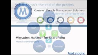 SharePoint Migration Tools 2012  Metalogix [upl. by Ater]