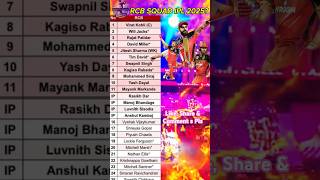 IPL 2025 RCB TEAM SQUAD  MI CSK KKR RCB RR SRH DC LSG PBKS T20 ipl shortsfeed shorts [upl. by Ennailuj]